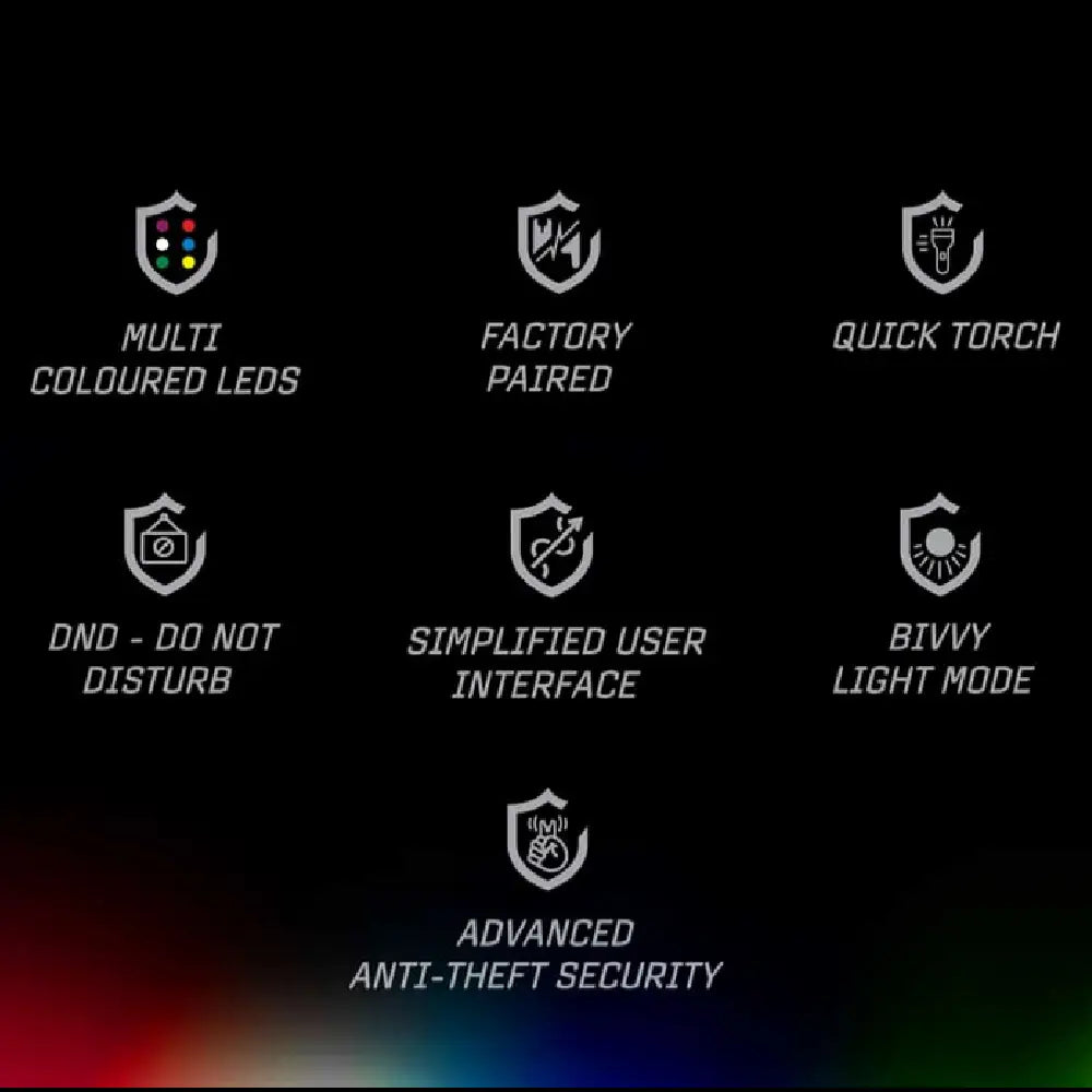 Set 3 senzori + statie Delkim Txi-D V2